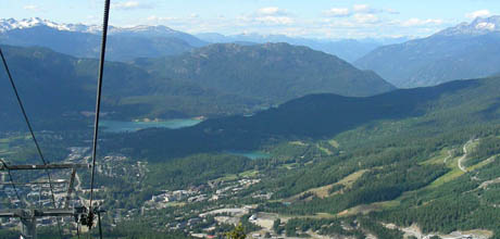 Whistler Bike Park